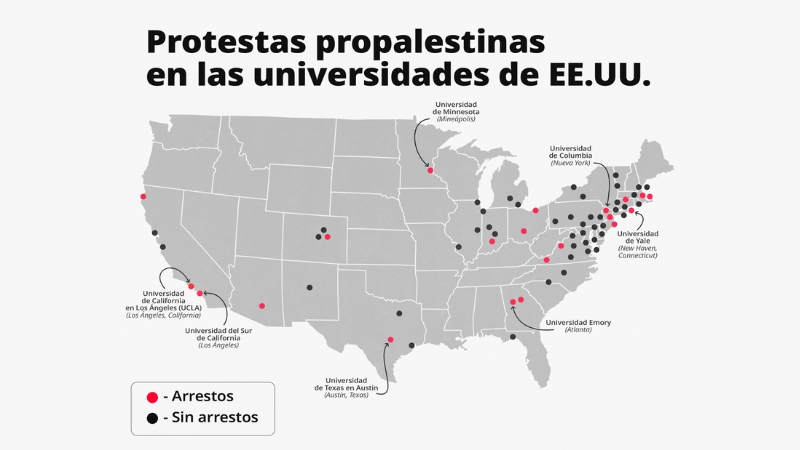 Las autoridades académicas enfrentan un desafío sin precedentes mientras los estudiantes exigen un cambio en la política de apoyo a Israel, desencadenando respuestas diversas en todo el país.
